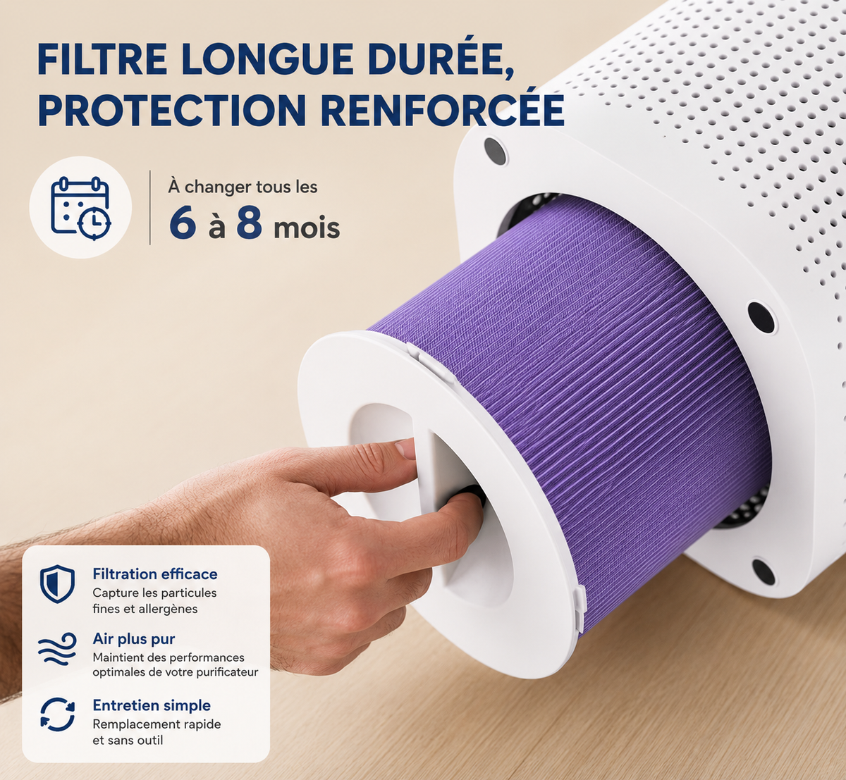 Filtre de rechange True HEPA H13