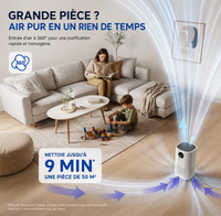 Purificateur d’air avec humidificateur intégré 2-en-1