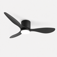 Ventilateur de plafond silencieux
