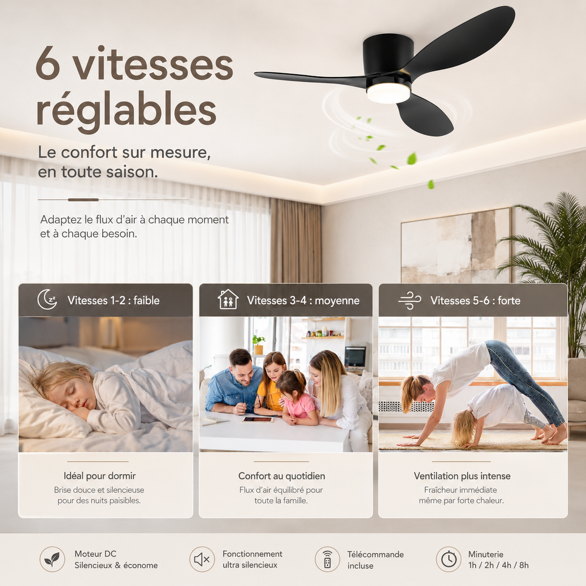 Ventilateur de plafond silencieux