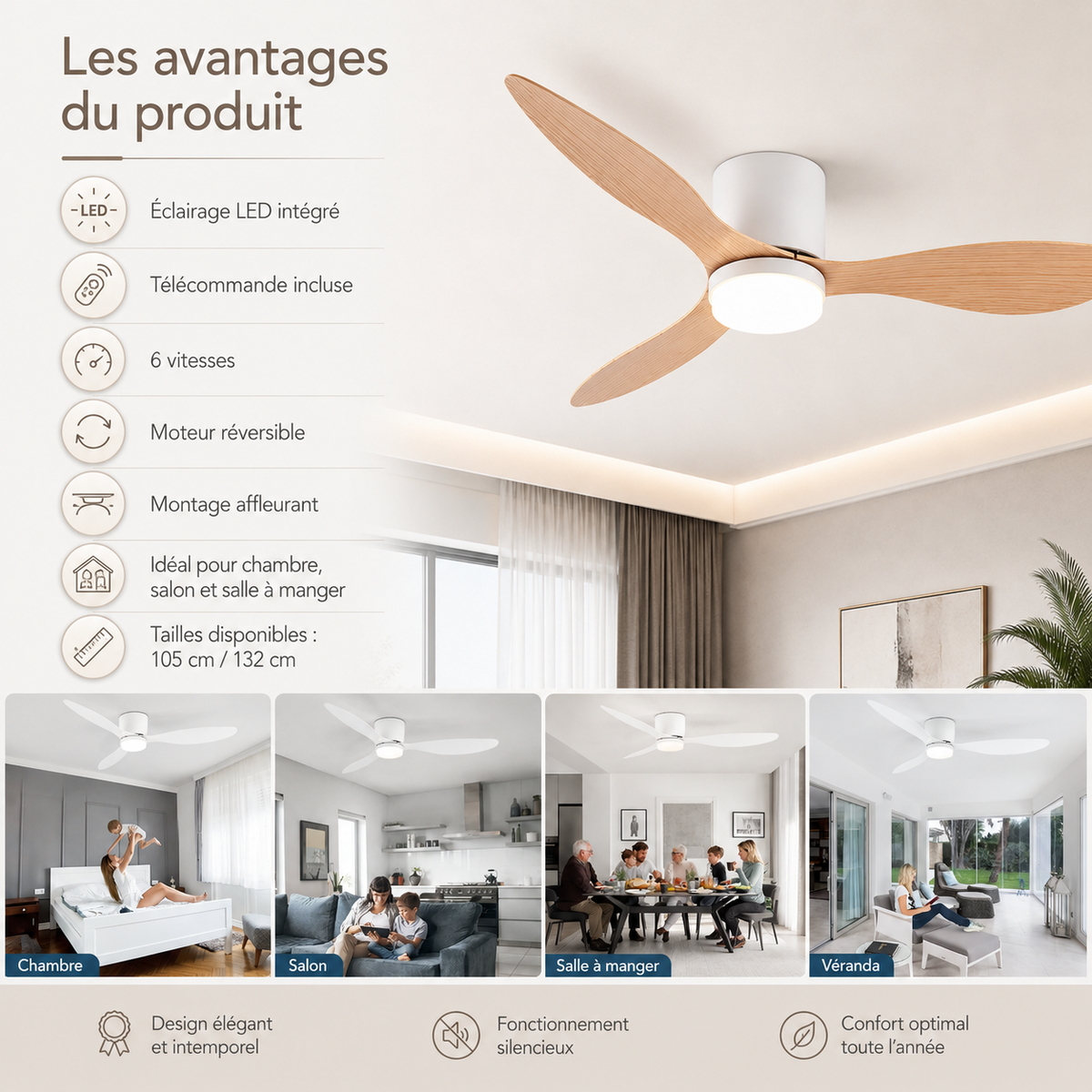 Ventilateur de plafond silencieux