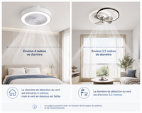 Ventilateur de plafond avec lumière LED réglable