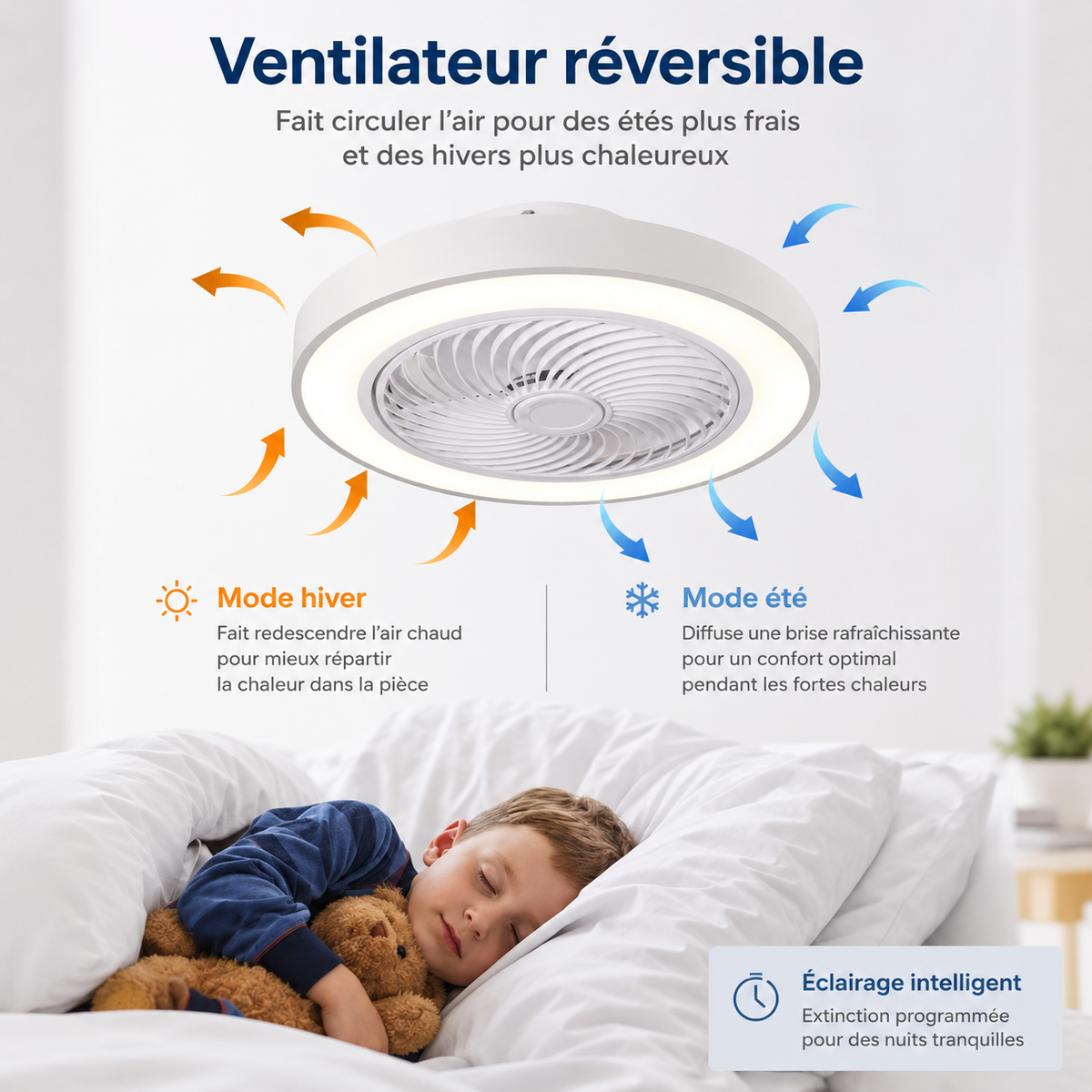 Ventilateur de plafond avec lumière LED réglable
